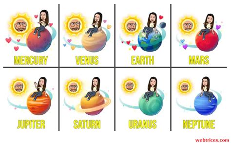 friend solar system snapchat plus planet order|Snapchat Planets Order And Meaning Of Friend Solar System